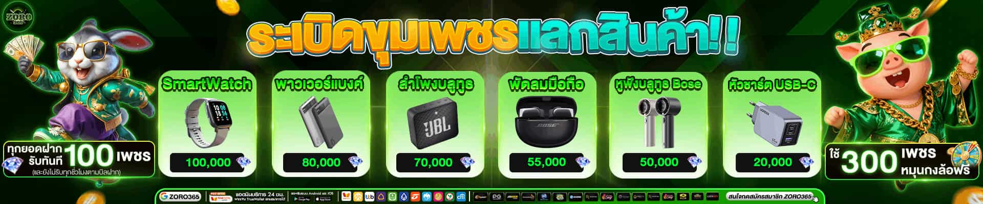 ZORO365 สล็อตสายแจกปั่นแตกง่าย ระบบออโต้ ฐานปลอดภัยมั่นคง 100%