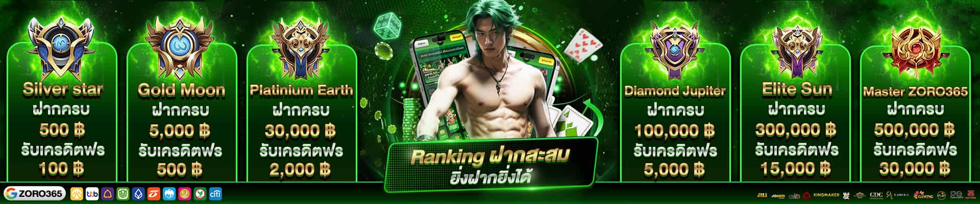 ZORO365 สล็อตสายแจกปั่นแตกง่าย ระบบออโต้ ฐานปลอดภัยมั่นคง 100%